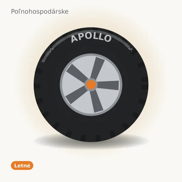 APOLLO (17.5L R24) TERRA PRO1045 460/70 R24 158 DTL