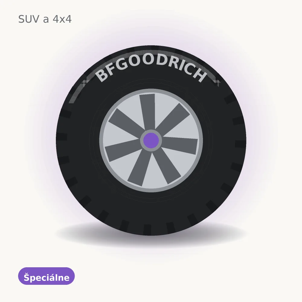 BFGoodrich Mud-Terrain T/A KM3 LRC 37x12.5 R17 116Q