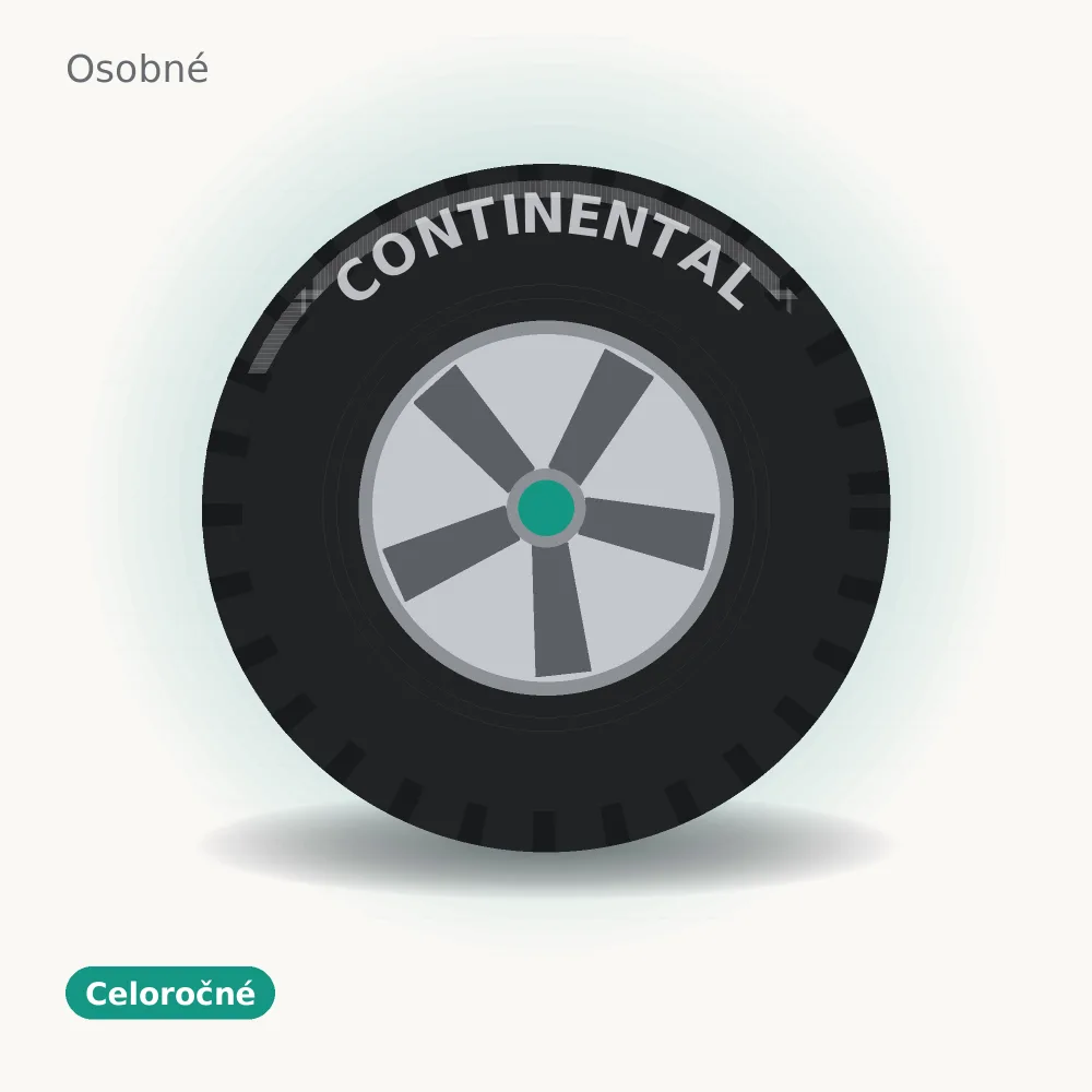 Continental AllSeasonContact 175/65 R14 86H XL