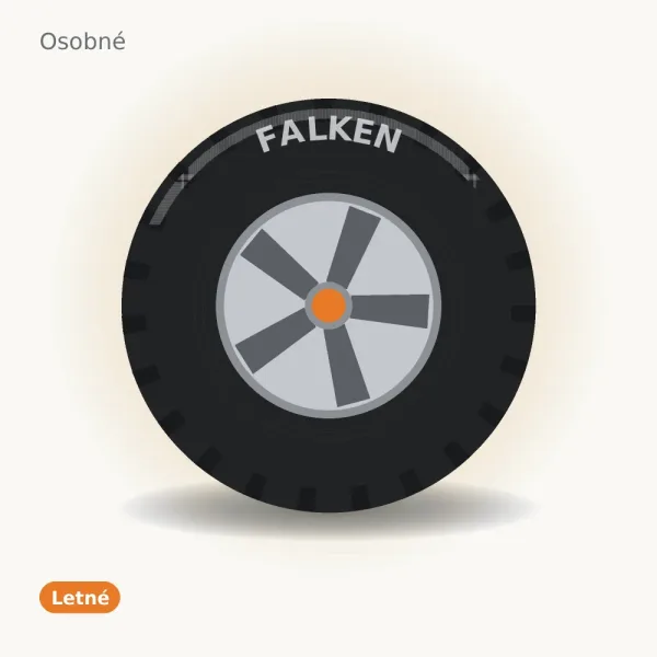 Falken SN110A Sincera 50KM 175/65 R17 87H