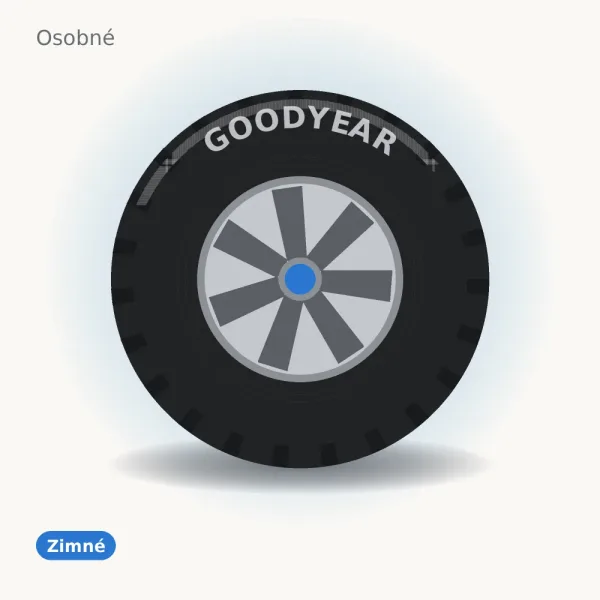 Goodyear UltraGrip 9+ 175/70 R14 84T