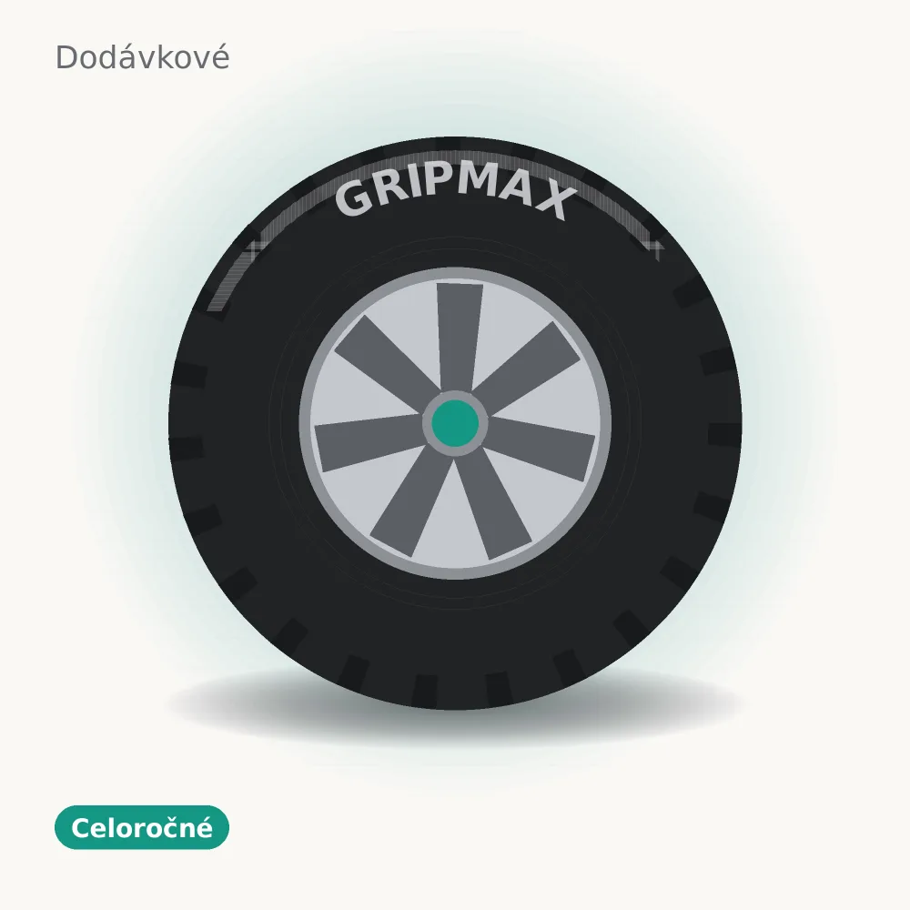 Gripmax SureGrip A/S Van 195/65 R16 104T