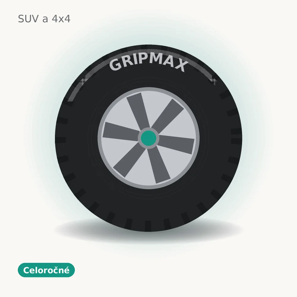 Gripmax Inception A/T RWL 215/65 R16 98T