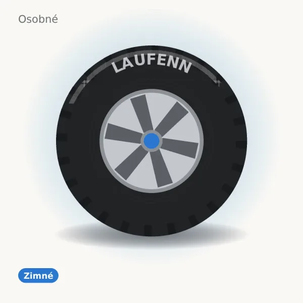 Laufenn LW31 i Fit+ 165/70 R13 79T