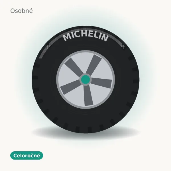 Michelin CrossClimate 3 255/60 R18 112V XL