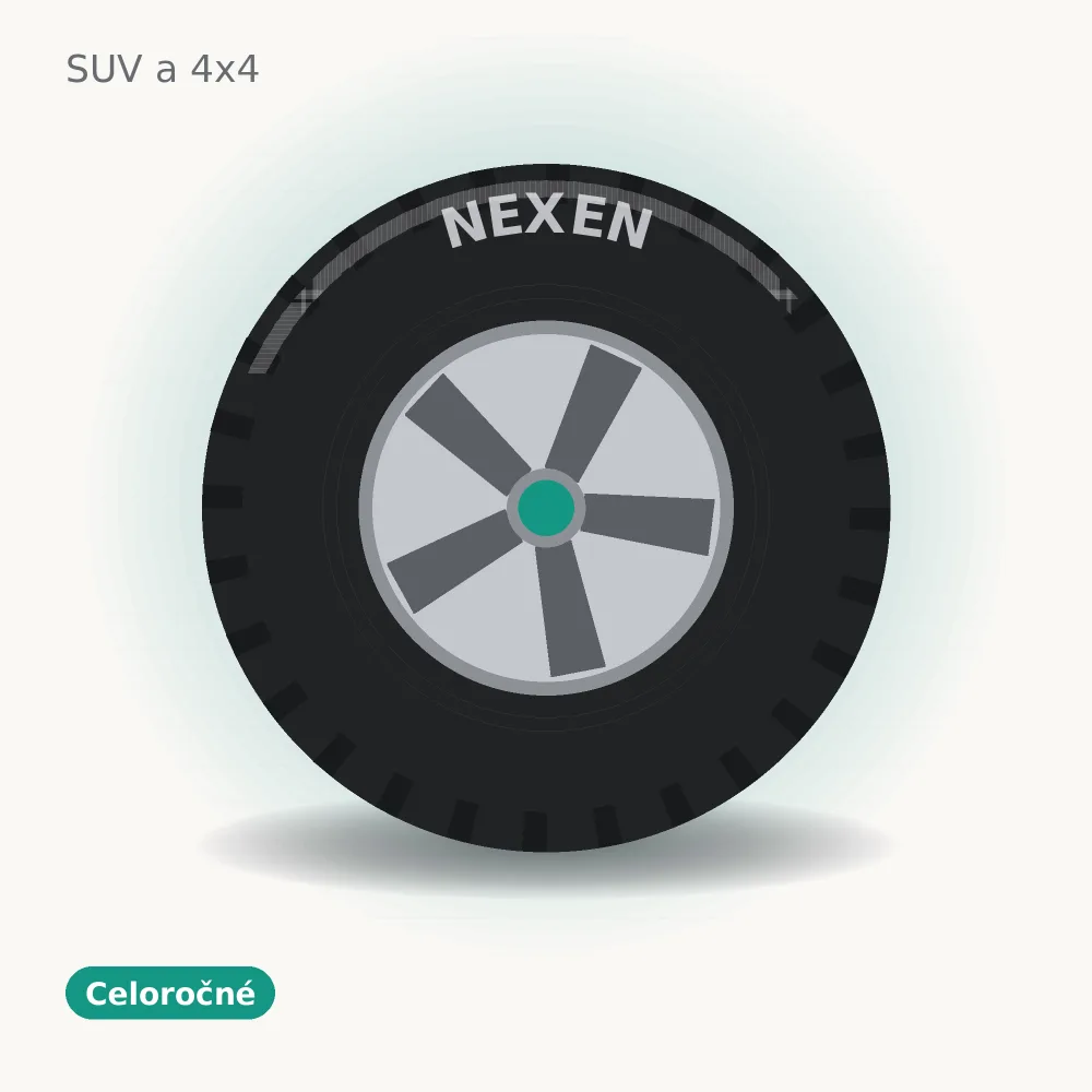 Nexen N Blue 4Season RPB SUV 225/55 R18 102V XL