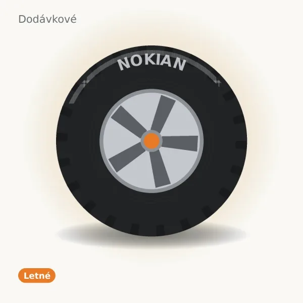 Nokian Cargoproof 205/65 R15 102T