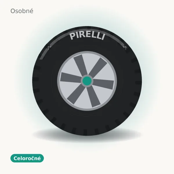 Pirelli Powergy All Season 225/40 R18 92Y XL