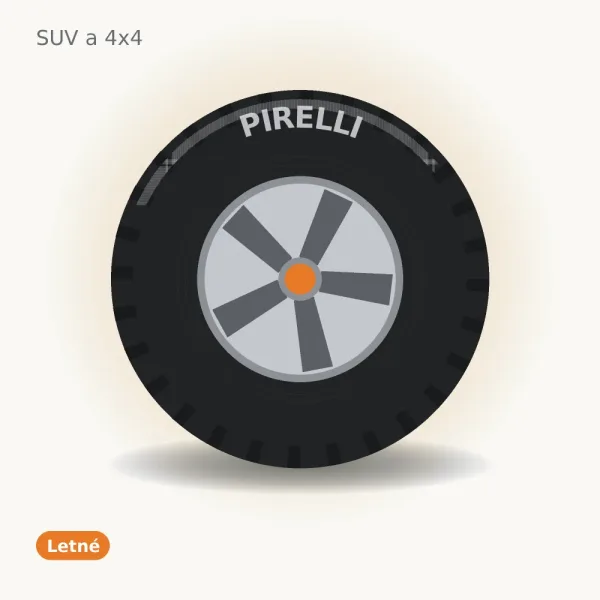 Pirelli P Zero (PZ5) MO-S PNCS KS 285/40 R22 106Y
