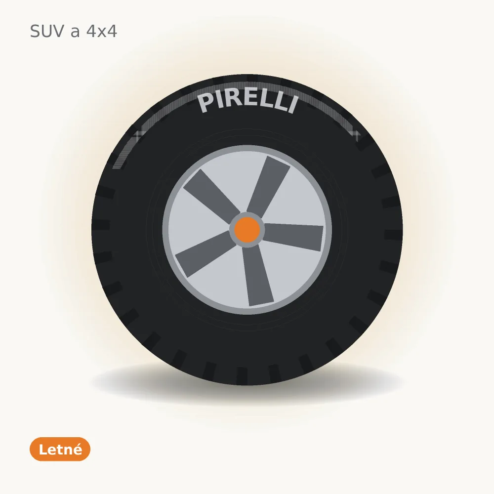 Pirelli P Zero (PZ5) MO-S PNCS KS 285/40 R22 106Y