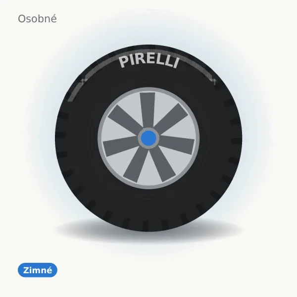 Pirelli SNOWCONTROL SERIE III 175/65 R15 88H XL