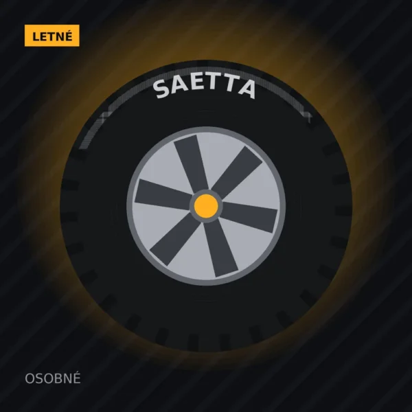 Saetta SAETTA TOURING 2 215/55 R18 99V XL