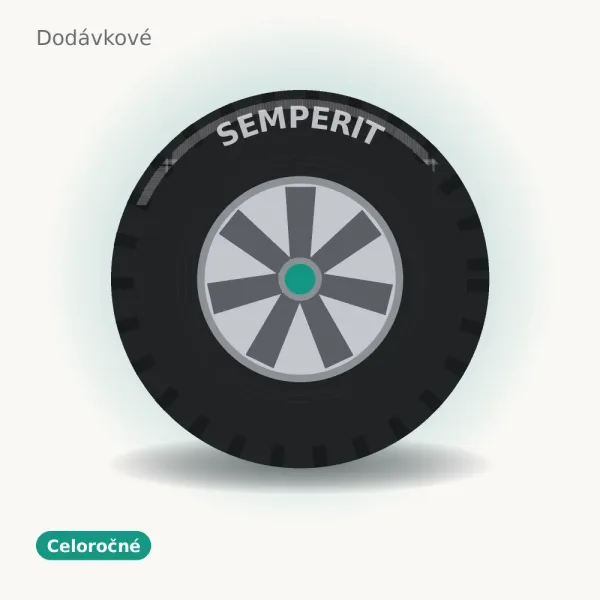 Semperit Van AllSeason 195/65 R16 104T