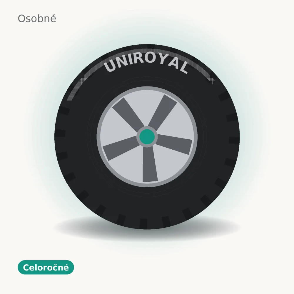 Uniroyal ALLSEASONEXPERT 3 255/40 R19 100Y XL