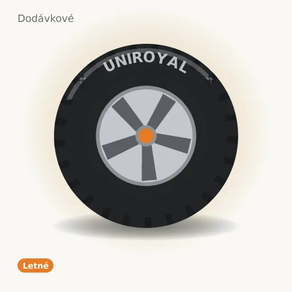 Uniroyal Rain Max 205/65 R15 99T XL