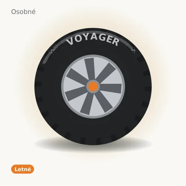 Voyager VOYAGER SUMMER HP 205/60 R15 91V